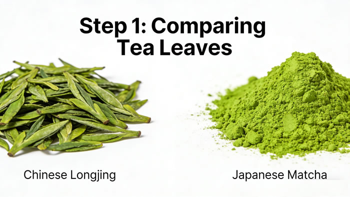 Step-by-Step Brewing Guide: Chinese Longjing vs Japanese Matcha